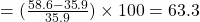 =(\frac{58.6 - 35.9}{35.9}) \times 100 = 63.3%